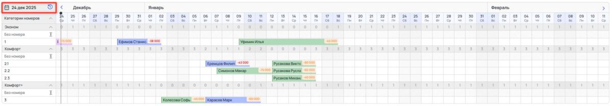 Интерфейс шахматки