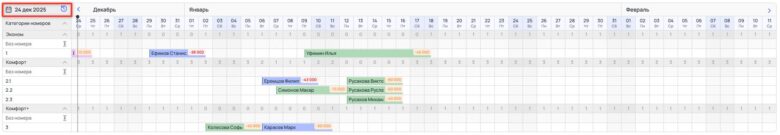 Интерфейс шахматки