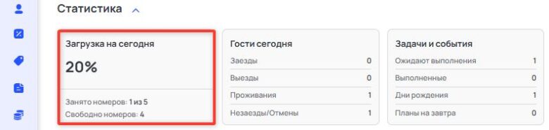 Интерфейс шахматки