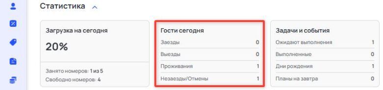 Интерфейс шахматки