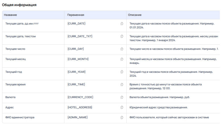Шаблоны документов