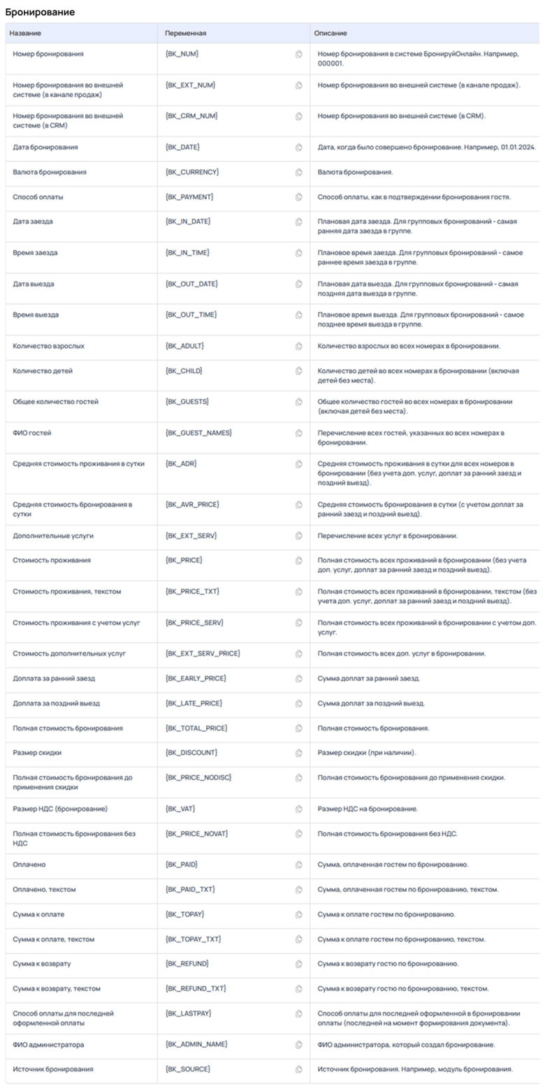 Шаблоны документов