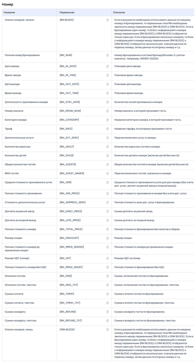 Шаблоны документов