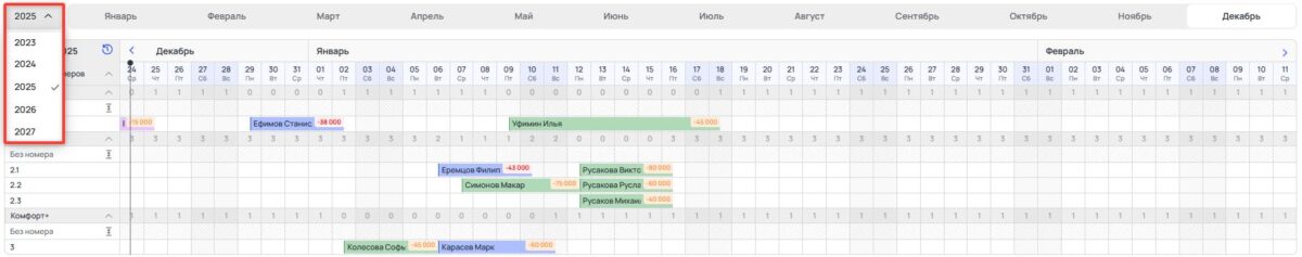 Интерфейс шахматки