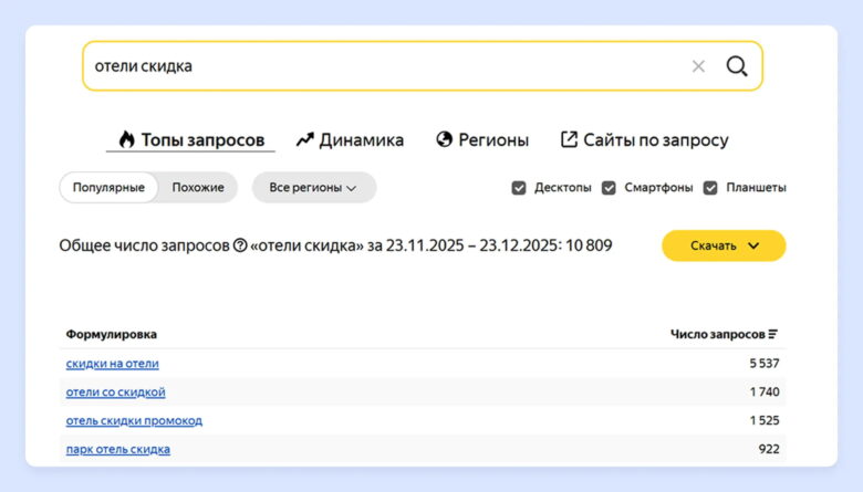 Почему продвижение акций через SEO становится обязательным инструментом для отелей