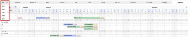 Интерфейс шахматки