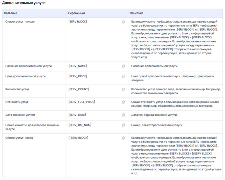 Шаблоны документов