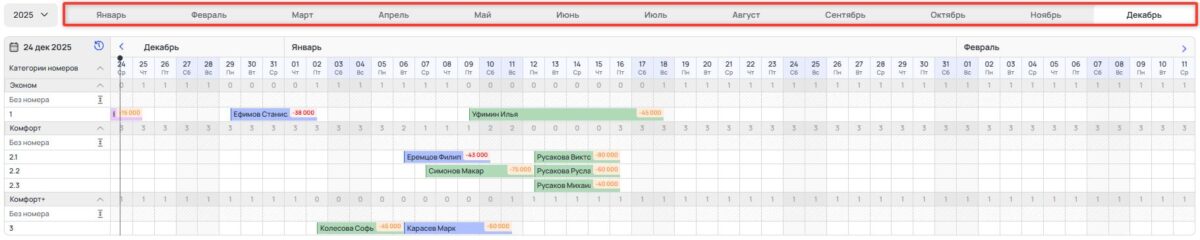 Интерфейс шахматки