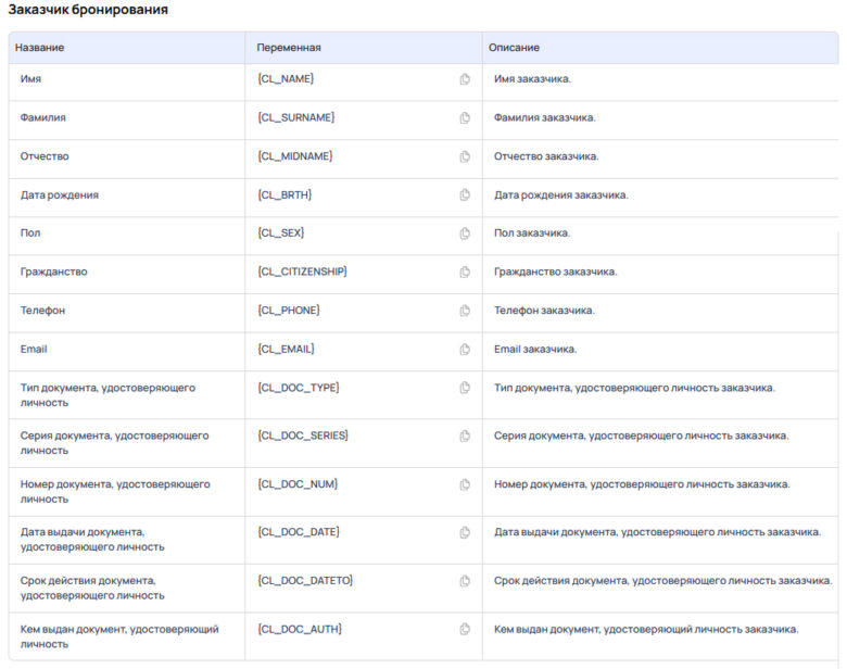 Шаблоны документов
