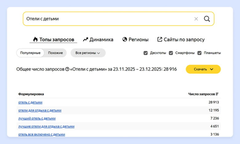 Почему продвижение акций через SEO становится обязательным инструментом для отелей