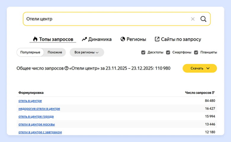 Почему продвижение акций через SEO становится обязательным инструментом для отелей