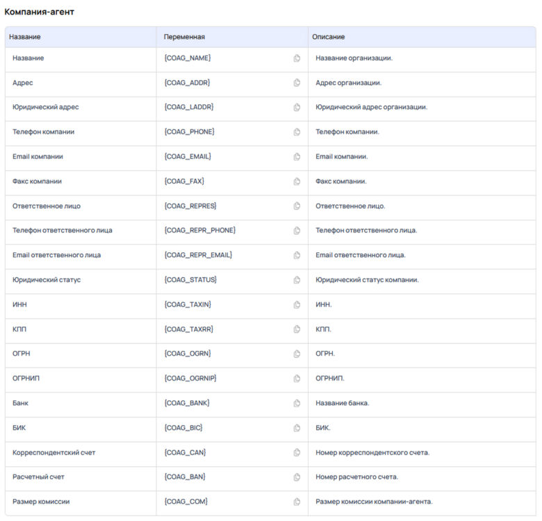 Шаблоны документов