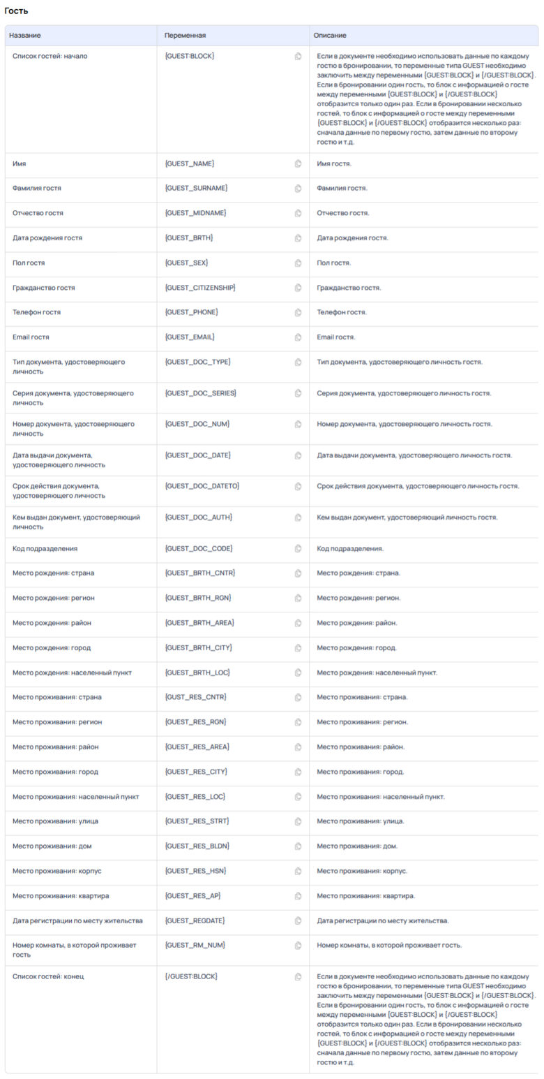 Шаблоны документов