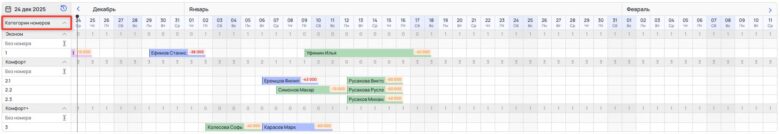 Интерфейс шахматки