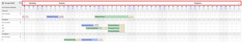 Интерфейс шахматки