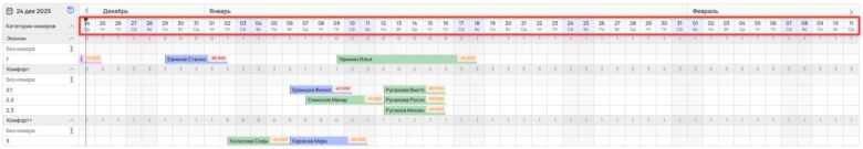 Интерфейс шахматки