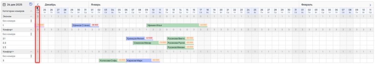 Интерфейс шахматки
