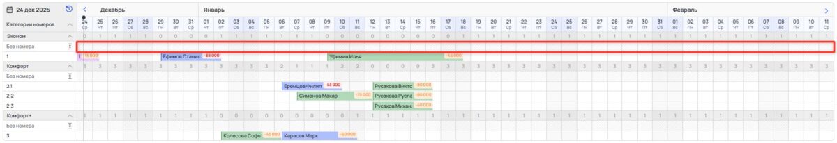 Интерфейс шахматки
