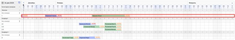 Интерфейс шахматки