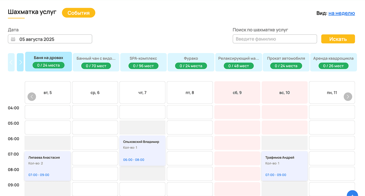 Шахматка услуг