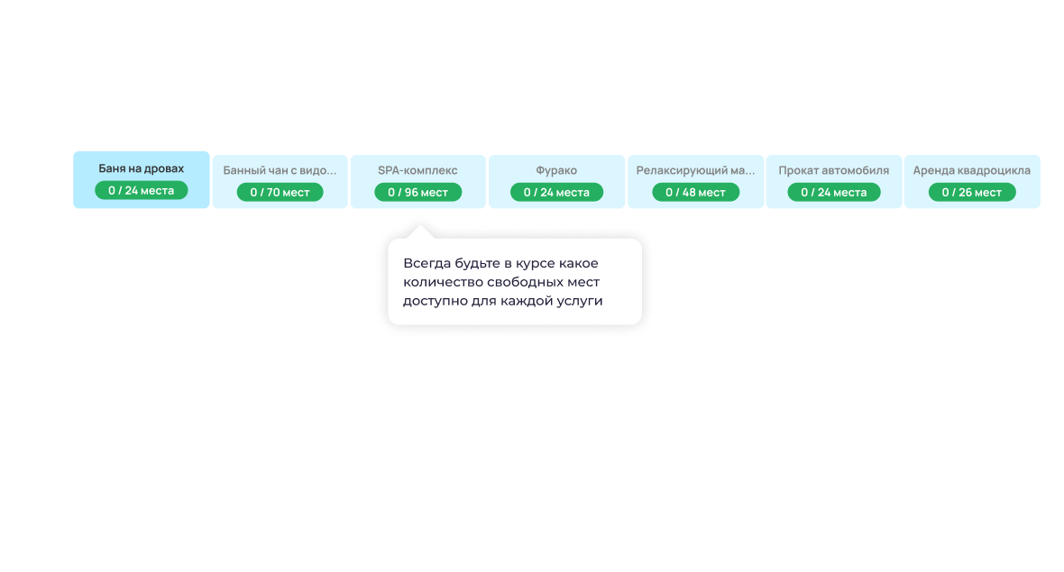 Свободные местаКол-во свободных мест