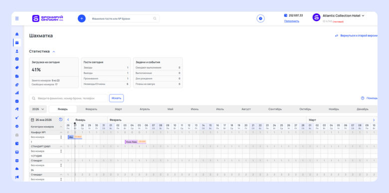 PMS-система для отеля: что это, зачем нужна и как работает