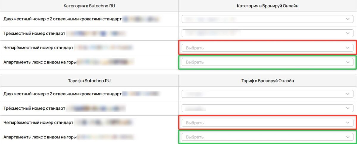 Настройка канала &laquo;Суточно.ру&raquo;