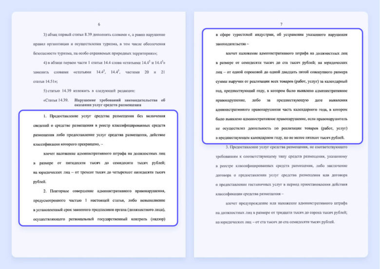 Какие документы регулируют работу средств размещения в 2026 году: законы, постановления и ГОСТы