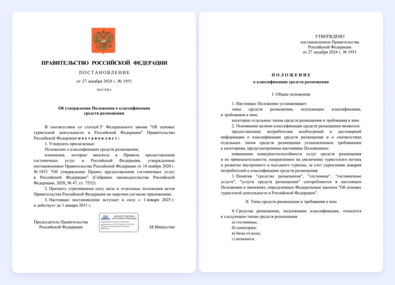 Стандарты и категории для номеров гостиниц и отелей: что важно знать