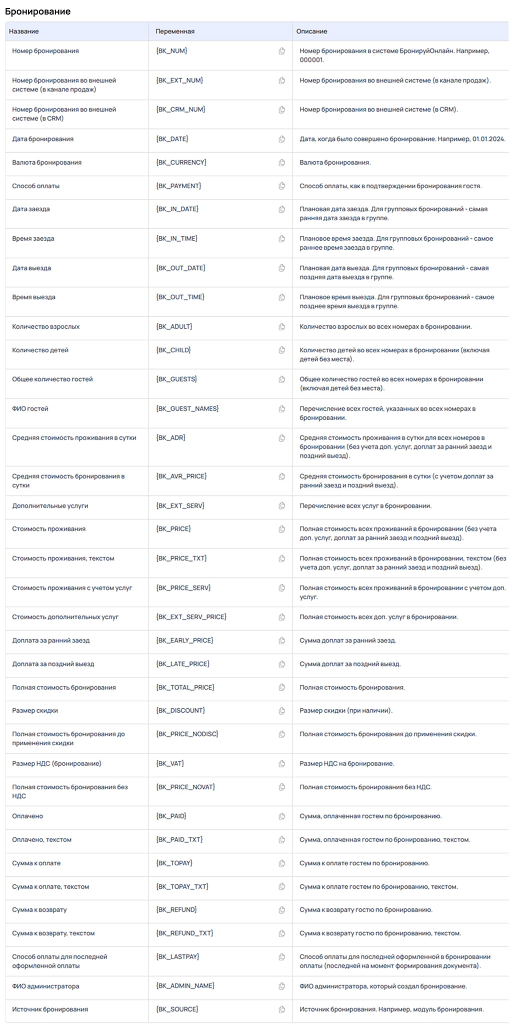 Шаблоны документов