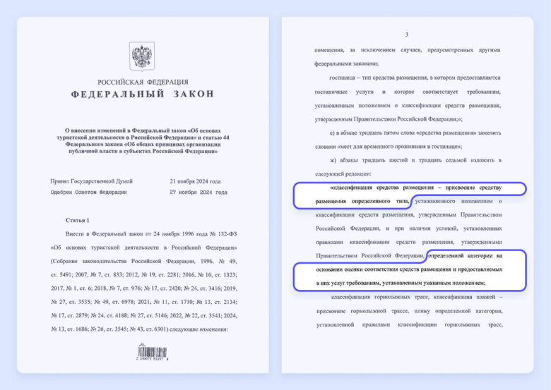 Какие документы регулируют работу средств размещения в 2026 году: законы, постановления и ГОСТы