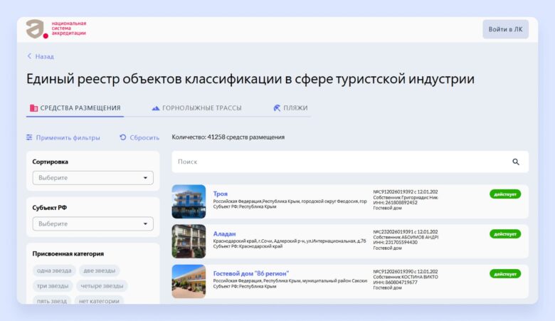 Как подготовиться, пройти комиссию и получить звезды для отеля