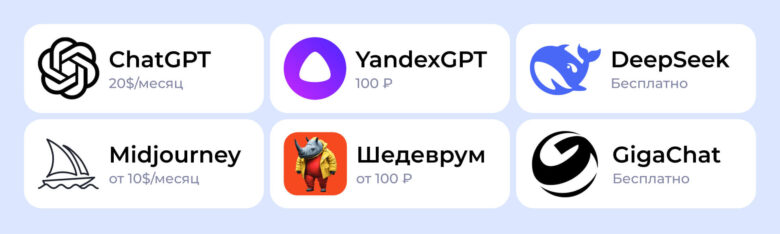 Как и зачем отелю вести свой блог