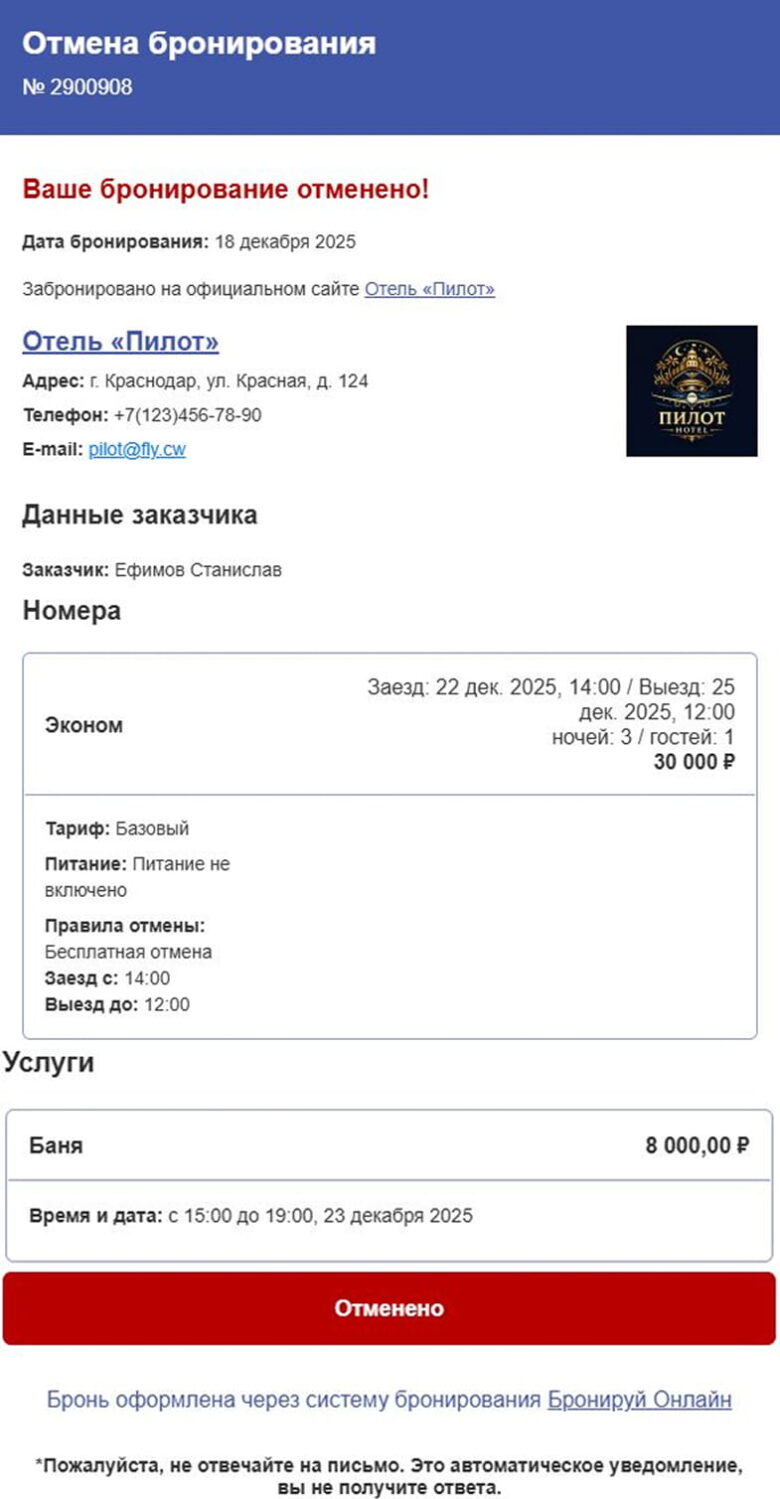 Уведомления, поступающие на почту гостя