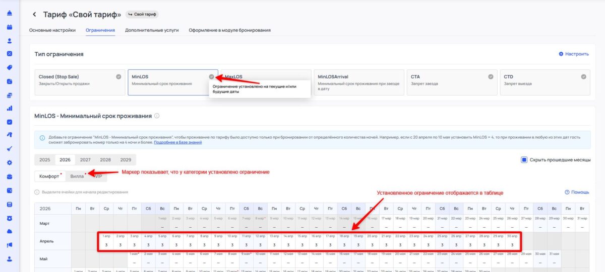 Ограничение тарифа MinLOS (Minimum Length of Stay): минимальный срок проживания