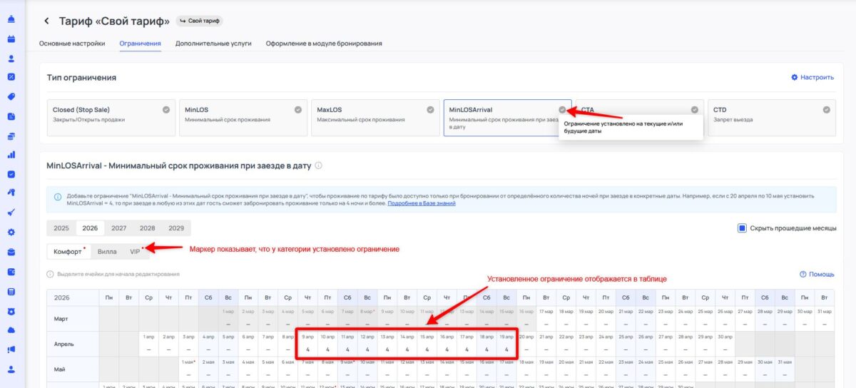 Ограничение тарифа MinLOSArrival (Minimum Length of Stay Arrival): минимальный срок проживания при заезде в дату