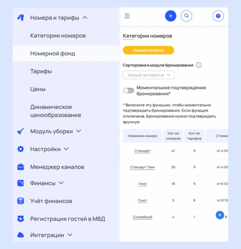Как бизнес-отель увеличил прямые бронирования до&nbsp;70% после перехода на облачную PMS