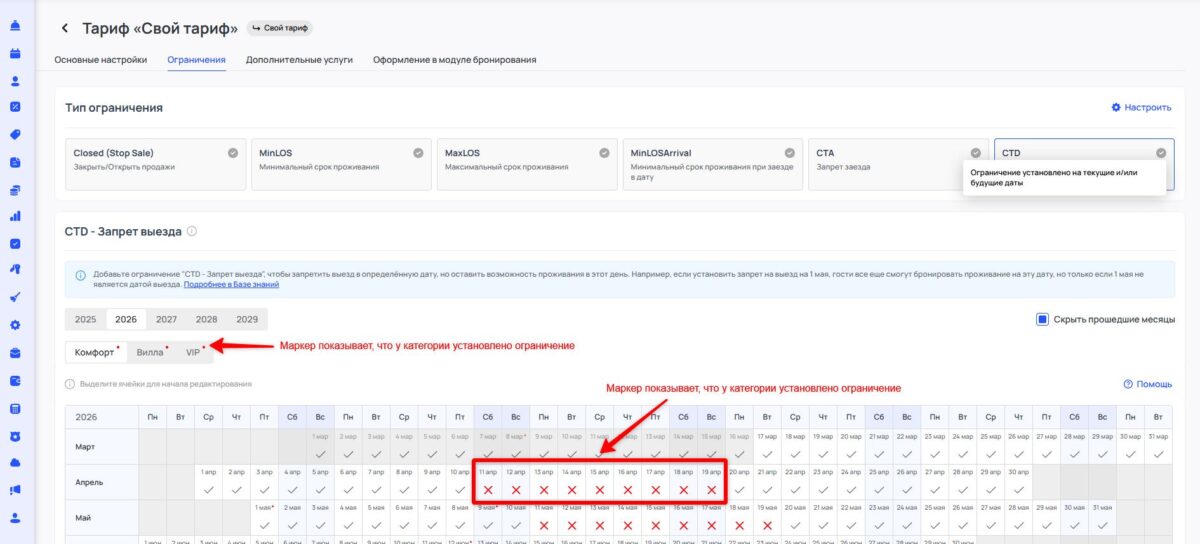 Ограничение тарифа CTD (Closed to Departure): запрет выезда