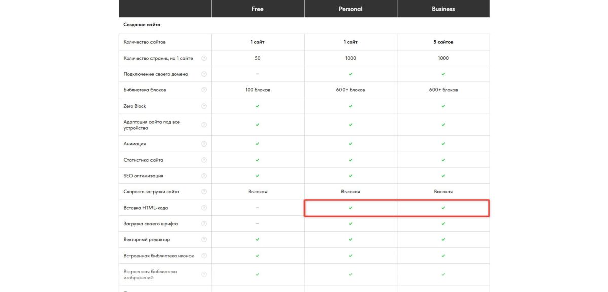 Установка модуля бронирования на сайт и в сторонние сервисы