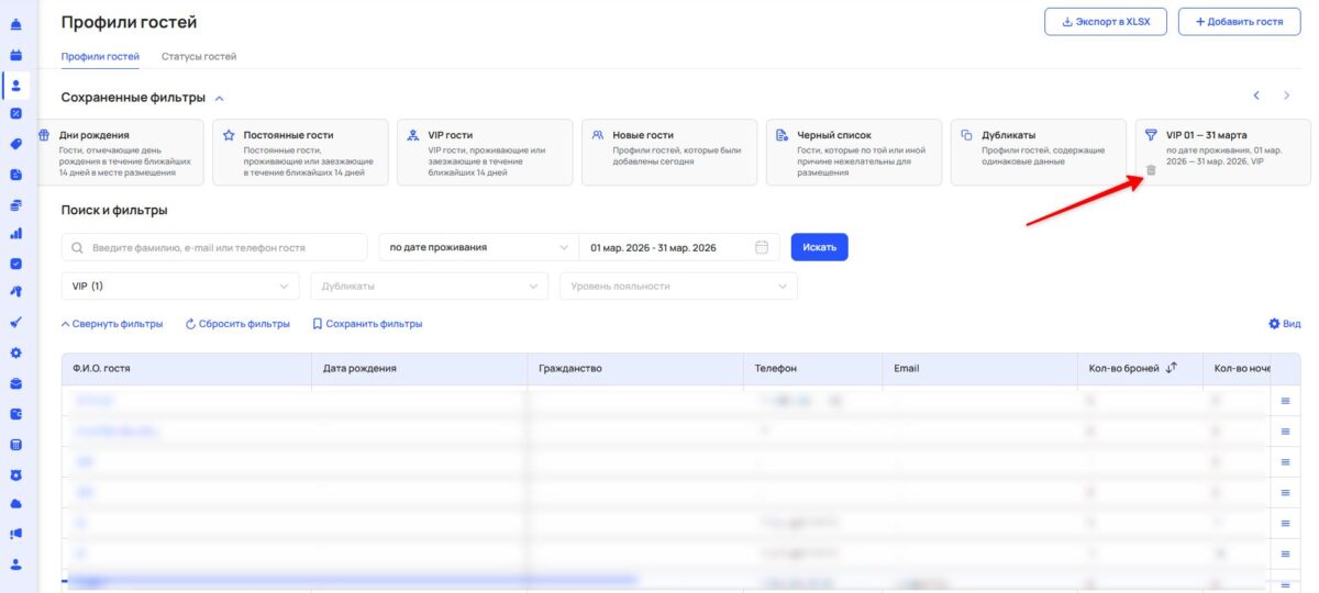 Профили и статусы гостей