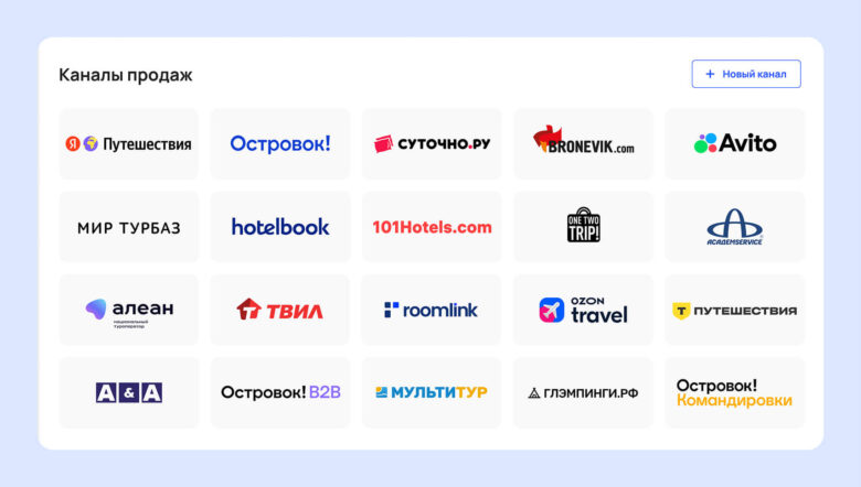 Интеграция &laquo;1С: Отель&raquo; с модулем бронирования и менеджером каналов &laquo;Бронируй Онлайн&raquo;