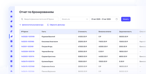 Отчетности и статистика