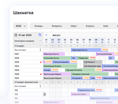 Шахматка проживания
