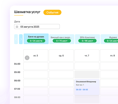 Шахматка услуг