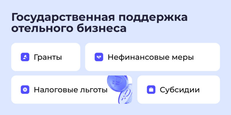 Гранты и субсидии для отелей в 2026 году: как отельеру получить деньги от государства
