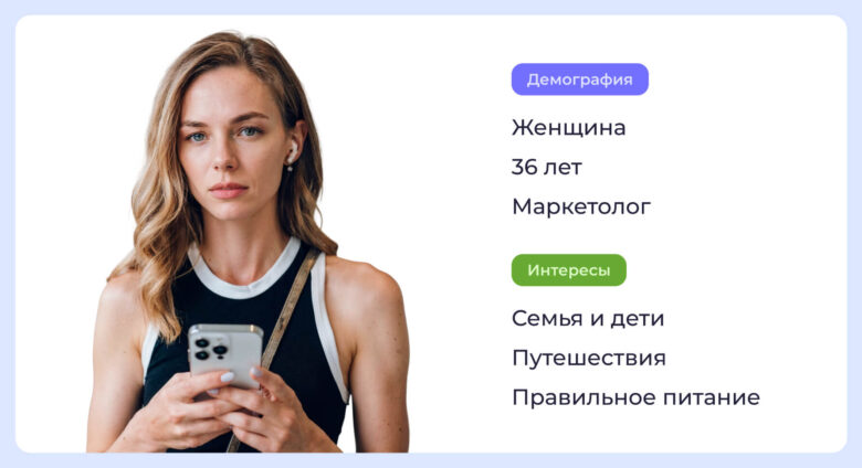 Портрет клиента в отельном бизнесе