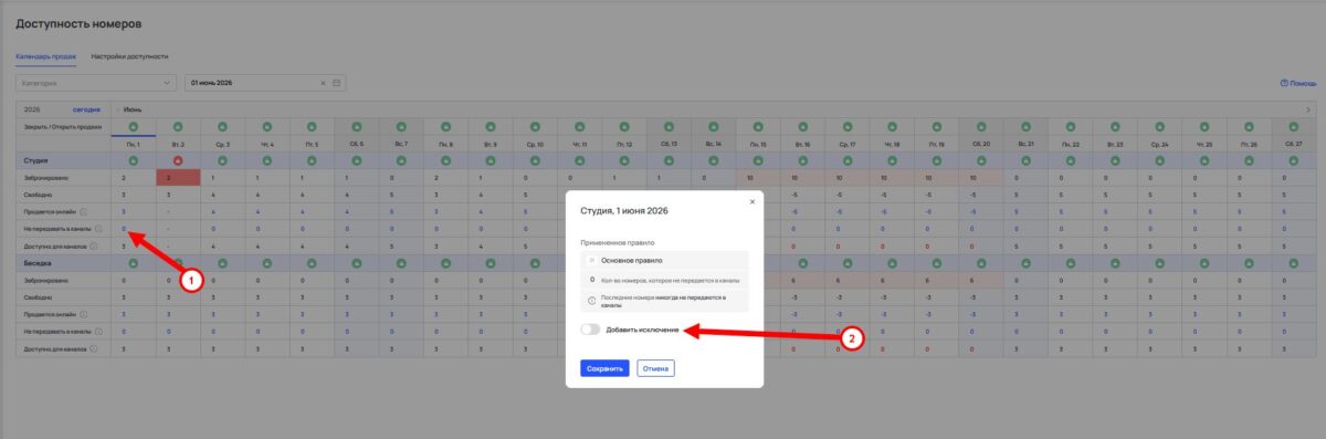 Доступность номеров