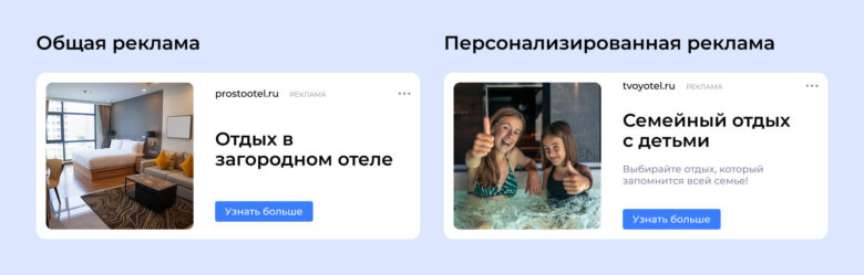 Портрет клиента в отельном бизнесе