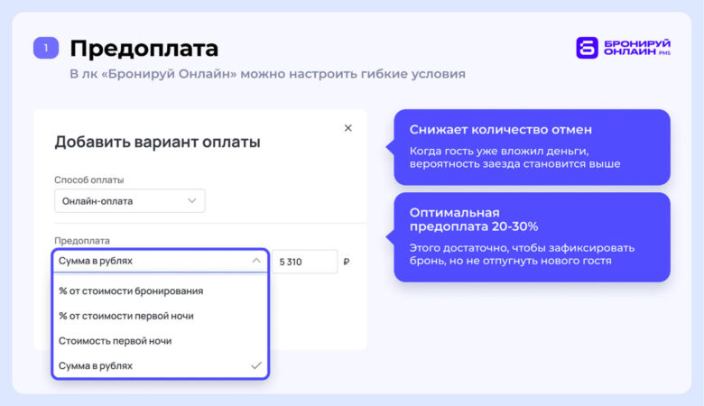 Как сократить количество отмен до заезда