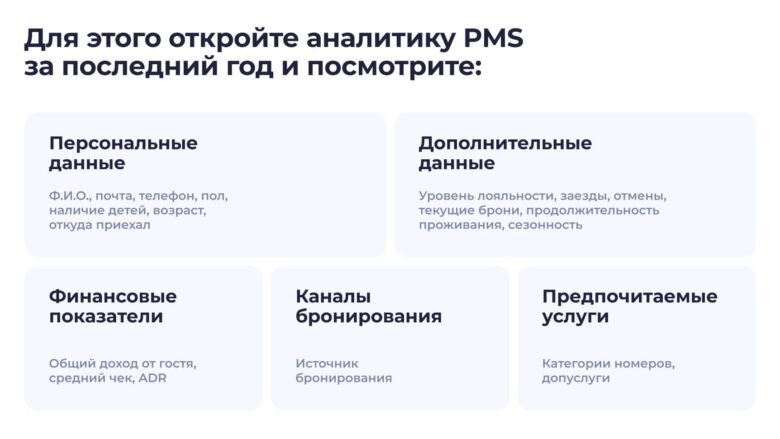 Загрузка загородного отеля: почему она нестабильна и что с этим делать
